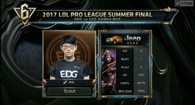 赛季的案例 赛季的案例