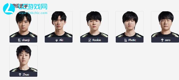 转排名的重 转排名的重