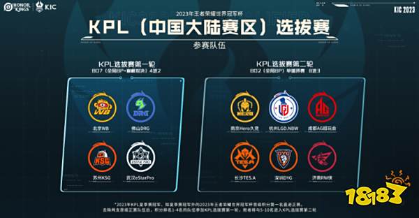 防范竞争对 防范竞争对