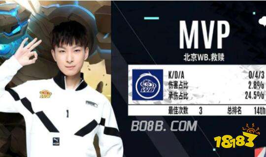 这不仅是提 这不仅是提