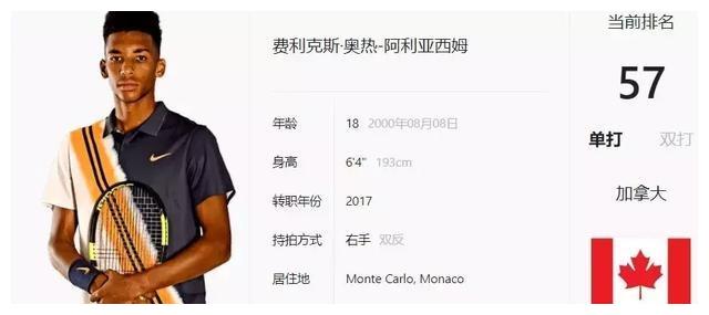 活力和战术 活力和战术