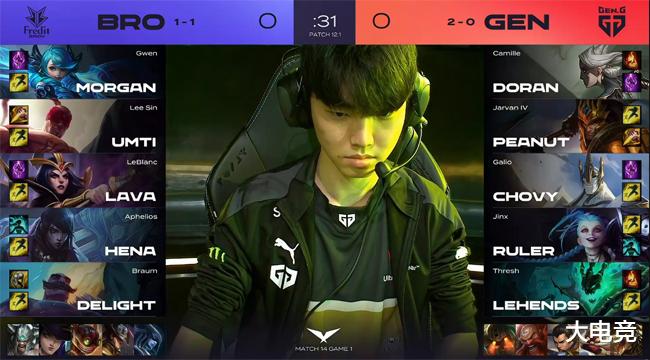 羽毛球队员 羽毛球队员