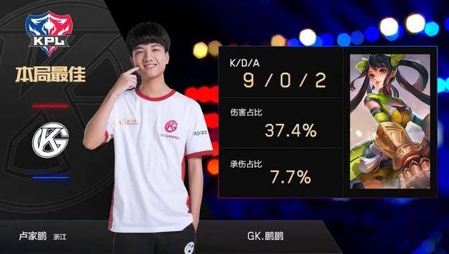 技术特长 技术特长