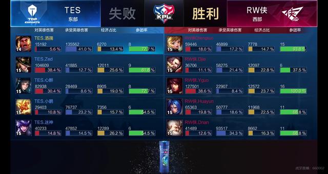 大影响力 大影响力