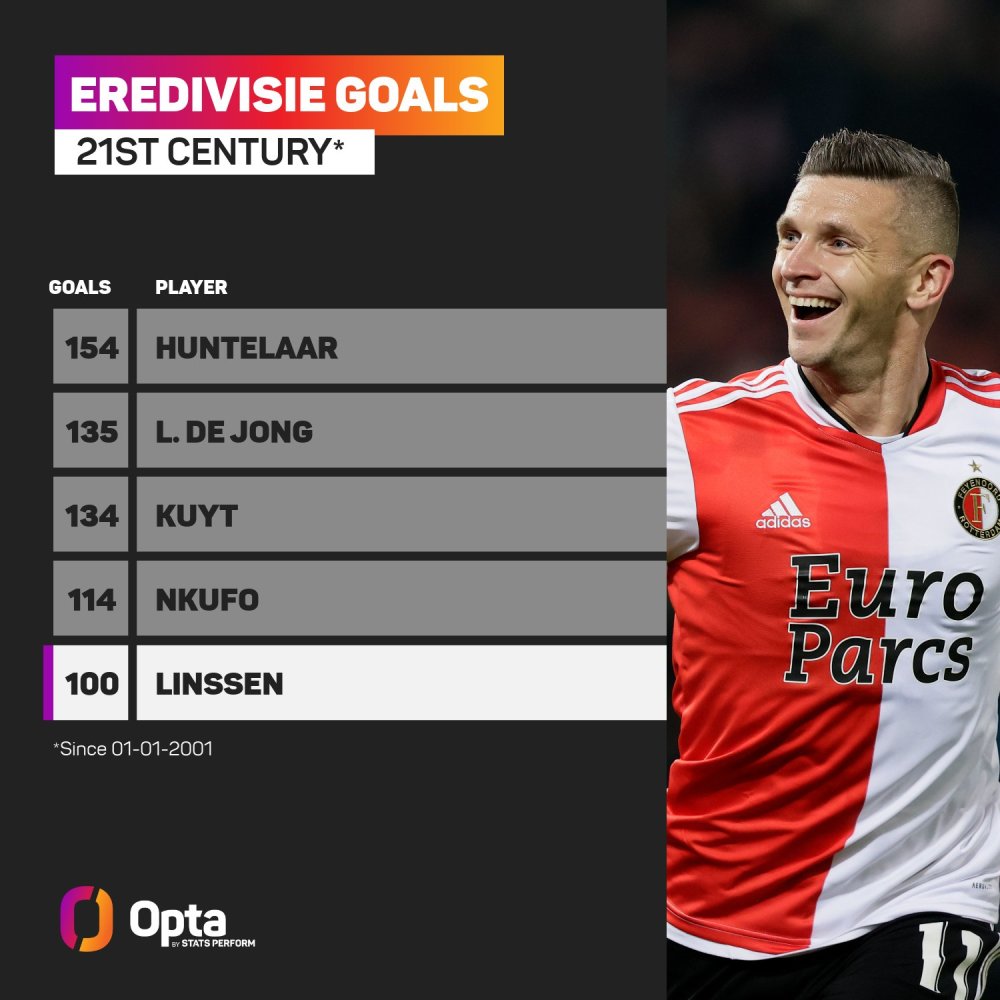 面对缩小防 面对缩小防