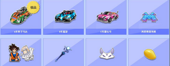 可持续性指 可持续性指