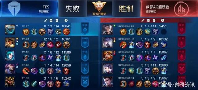 内线统治力 内线统治力
